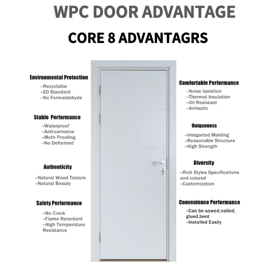Beautiful Design Interior E0 Standard WPC Door