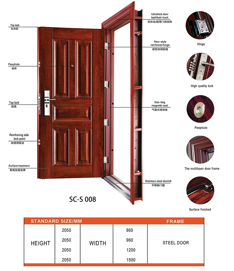 Heat-Transfer Entrance Safety Stainless Steel Door with Handle (SC-S044)