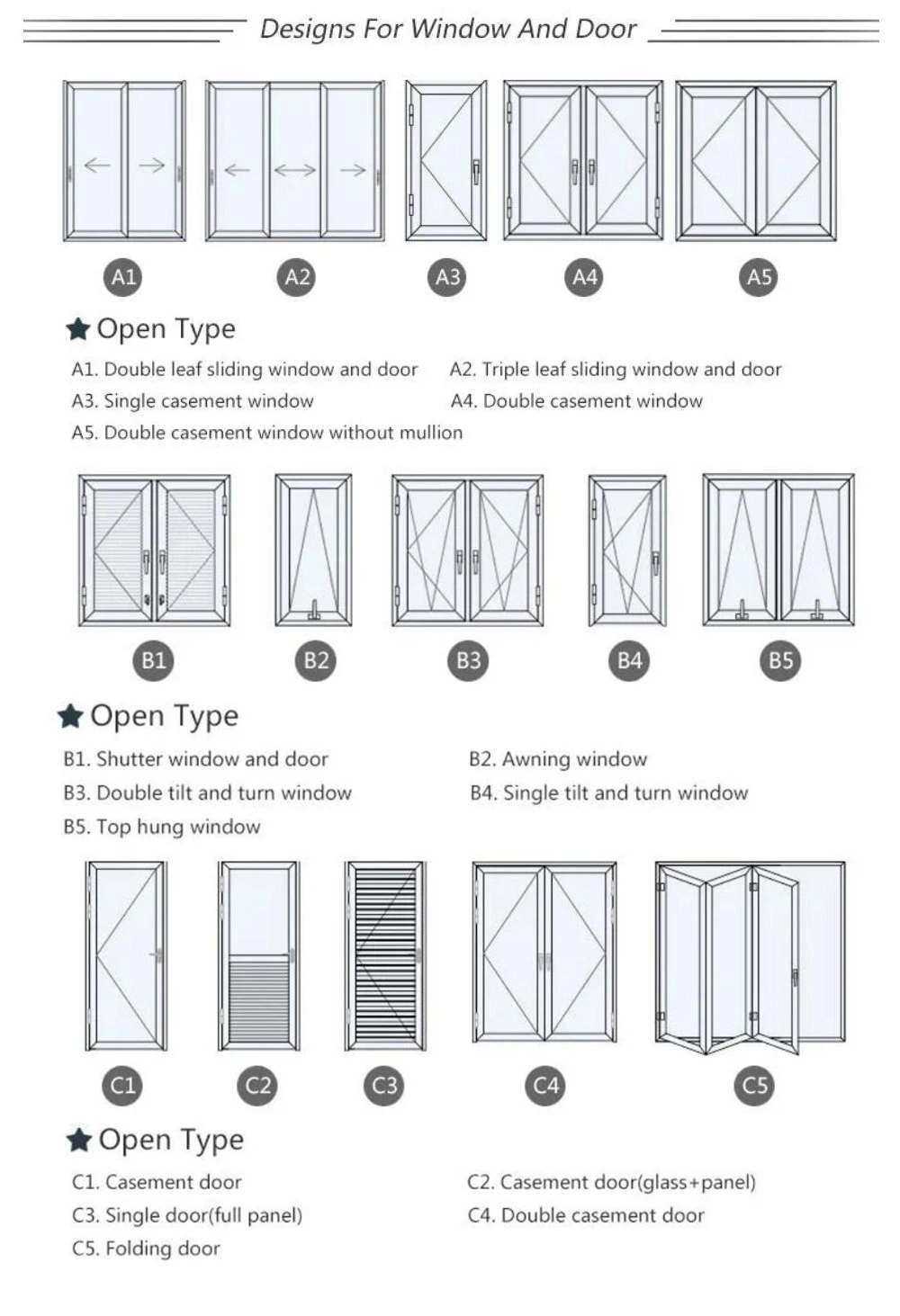 High Quality Factory Price Popular Glass Double Hung Aluminium Internal Door Frames